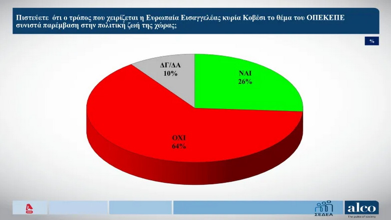 Δημοσκ2.png
